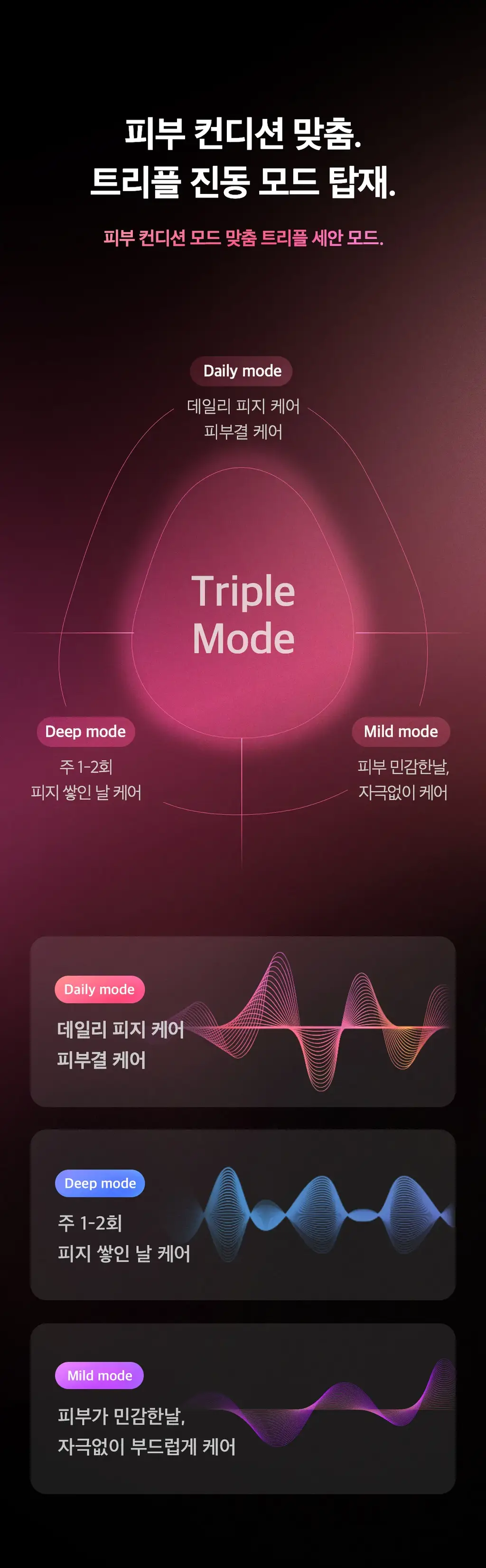 [한교동 에디션] 메디큐브 에이지알 부스터 진동 클렌저 한교동 기획 (+미니플러스, 클렌징 헤드, 폼클렌저, 세안밴드) 상세페이지 55